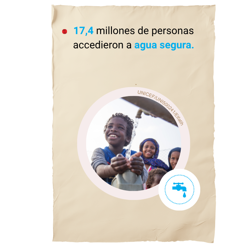 agua 2025