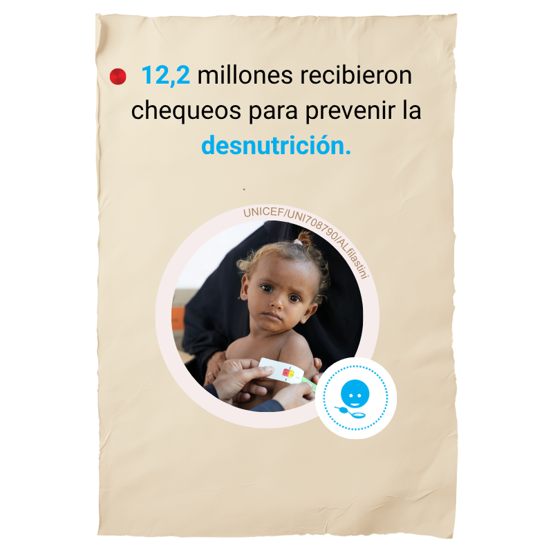 desnutricion 2025