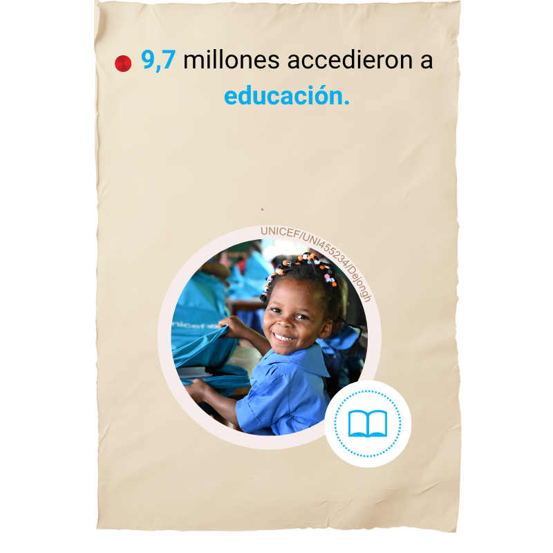 educacion 2025
