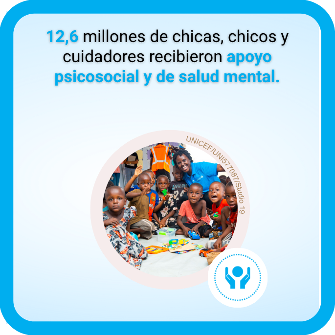 apoyo