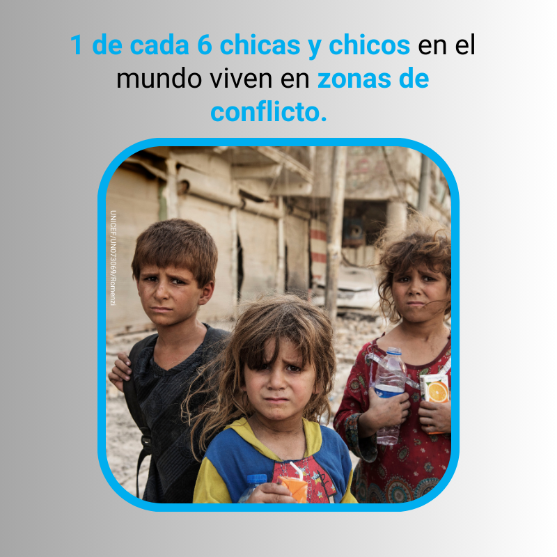 conflictos