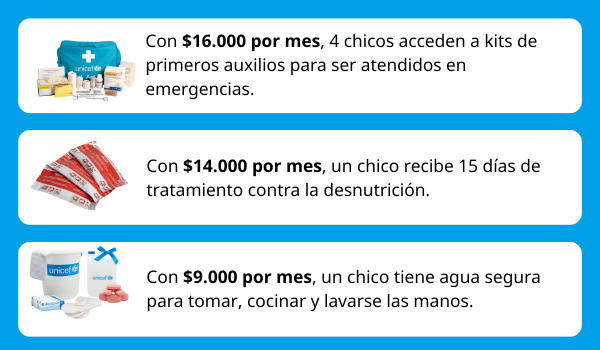 Desde $9.000 por mes podés ayudar