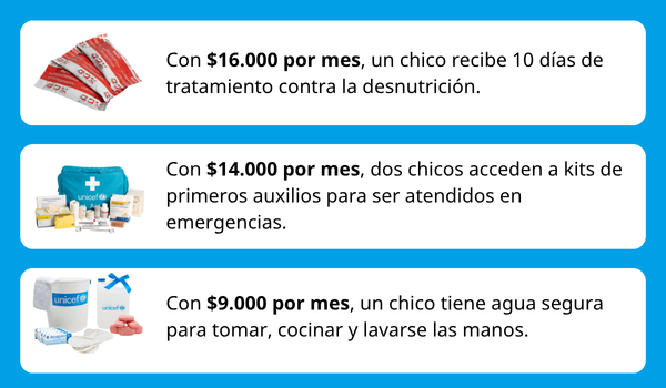 Tu donación se convierte en ayuda concreta