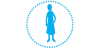 UNICEF East and South Africa HIV solution