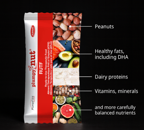 RUTF Nutritional Ingredients