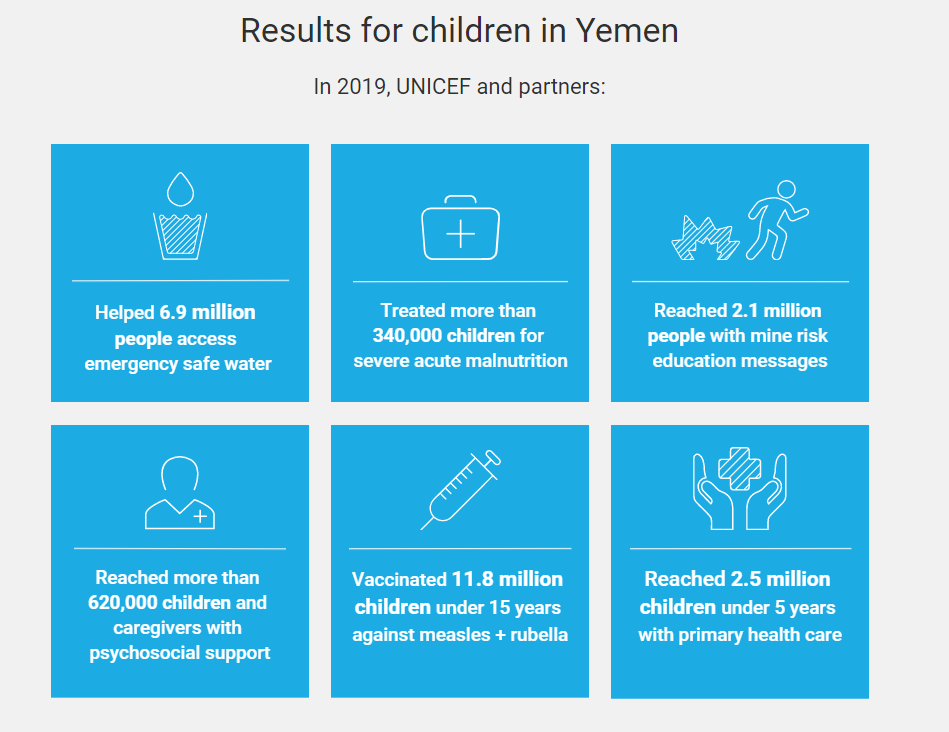 yemen-save