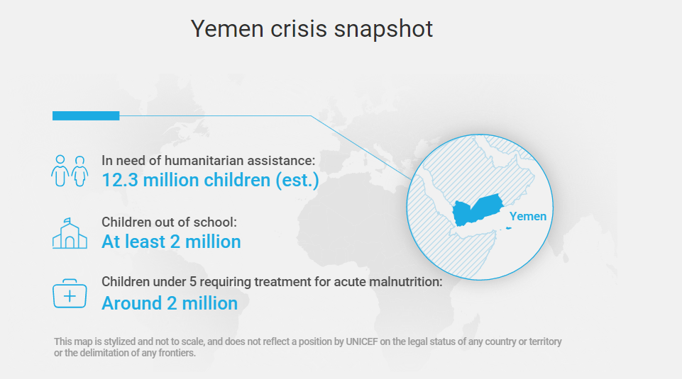 Yemen is experiencing largest humanitarian crisis in the history ...