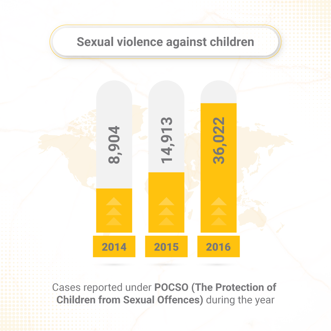 Safety Ring a symbol of your promise to protect children UNICEF Global