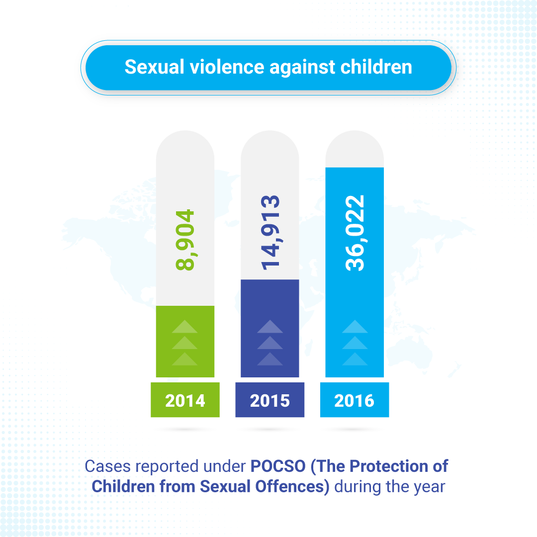 Safety Ring a symbol of your promise to protect children UNICEF Global