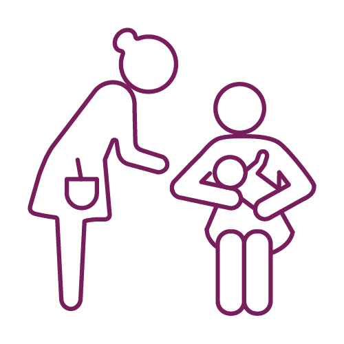 Breastfeeding promotion