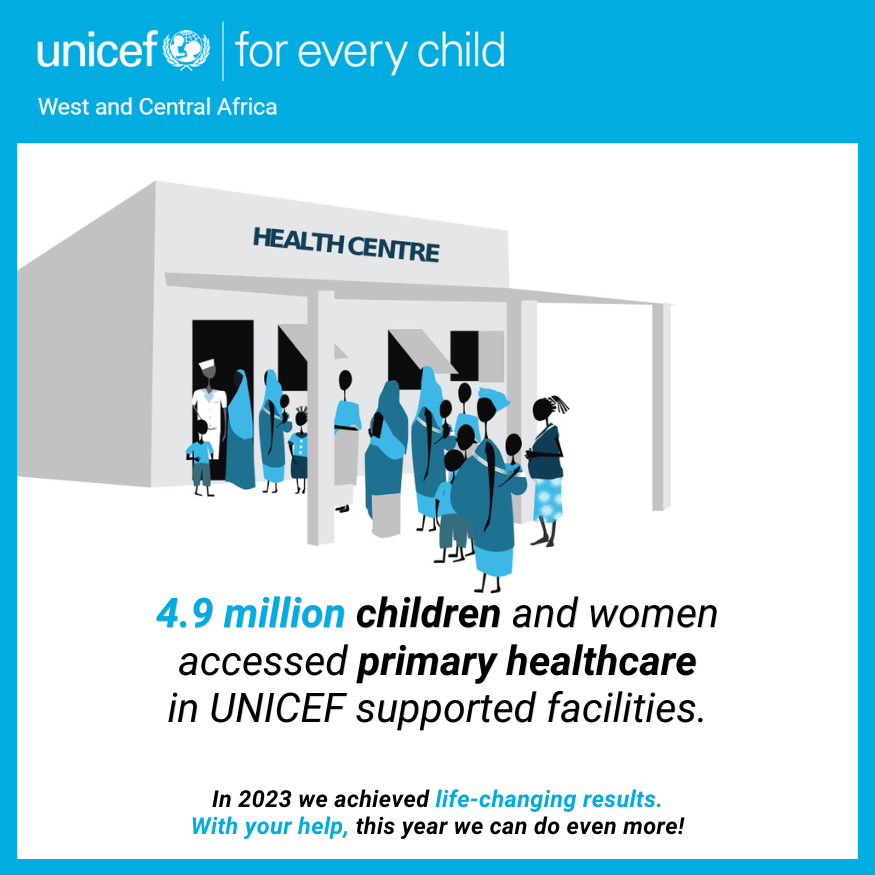 4.9 million children and women accessed primary healthcare in UNICEF supported facilities - UNICEF West and Central Africa 2023 life-changing results