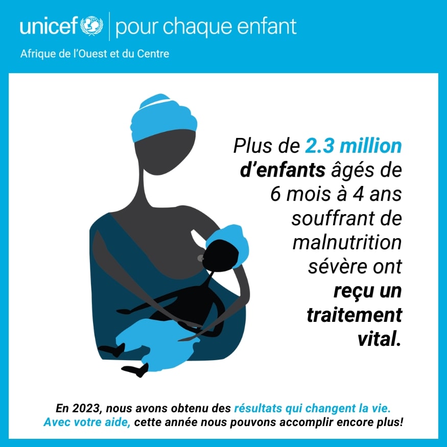 Plus de 2.3 million d’enfants âgés de 6 mois à 4 ans souffrant de malnutrition sévère ont reçu un traitement vital - UNICEF Afrique de l'Ouest et du Centre - Résultats porteurs de changement pour 2023