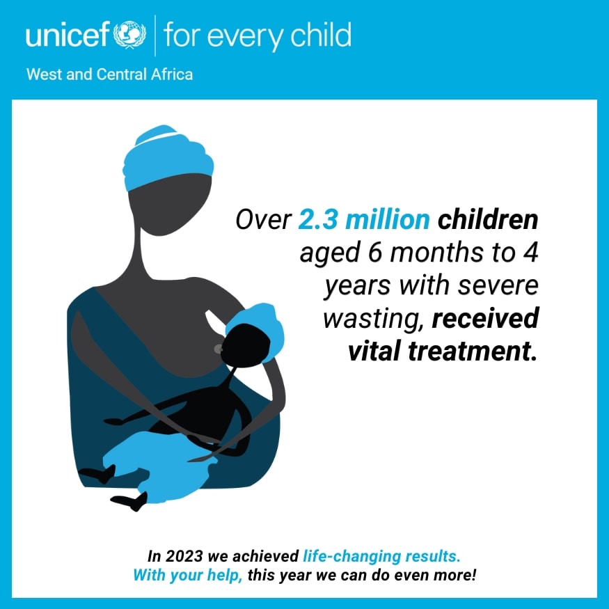 Over 2.3 million children aged 6 months to 4 years with severe wasting, received vital treatment - UNICEF West and Central Africa 2023 life-changing results