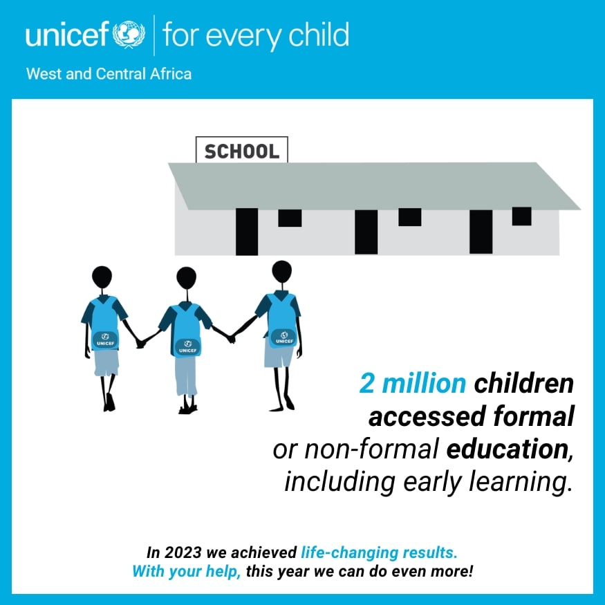 2 million children accessed formal or non-formal education, including early learning - UNICEF West and Central Africa 2023 life-changing results