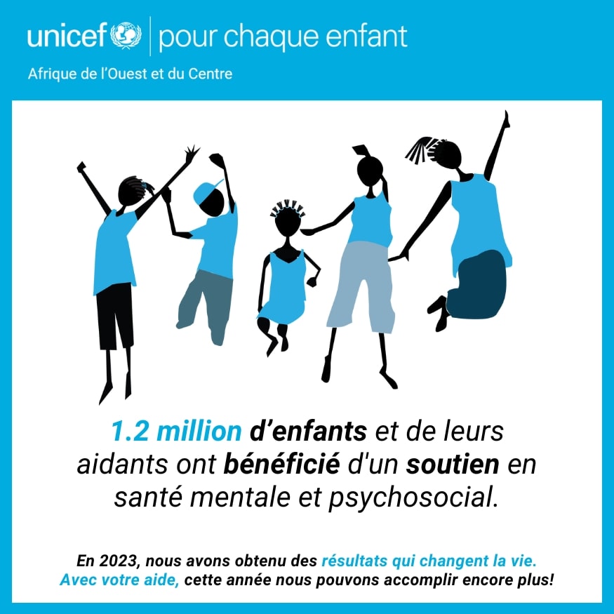 1.2 million d’enfants et de leurs aidants ont bénéficié d'un soutien en santé mentale et psychosocial - UNICEF Afrique de l'Ouest et du Centre - Résultats porteurs de changement pour 2023