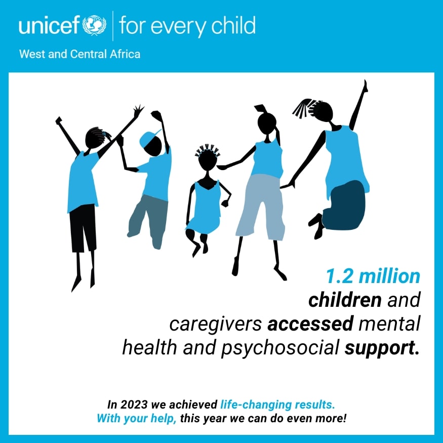 1.2 million children and caregivers accessed mental health and psychosocial support - UNICEF West and Central Africa 2023 life-changing results
