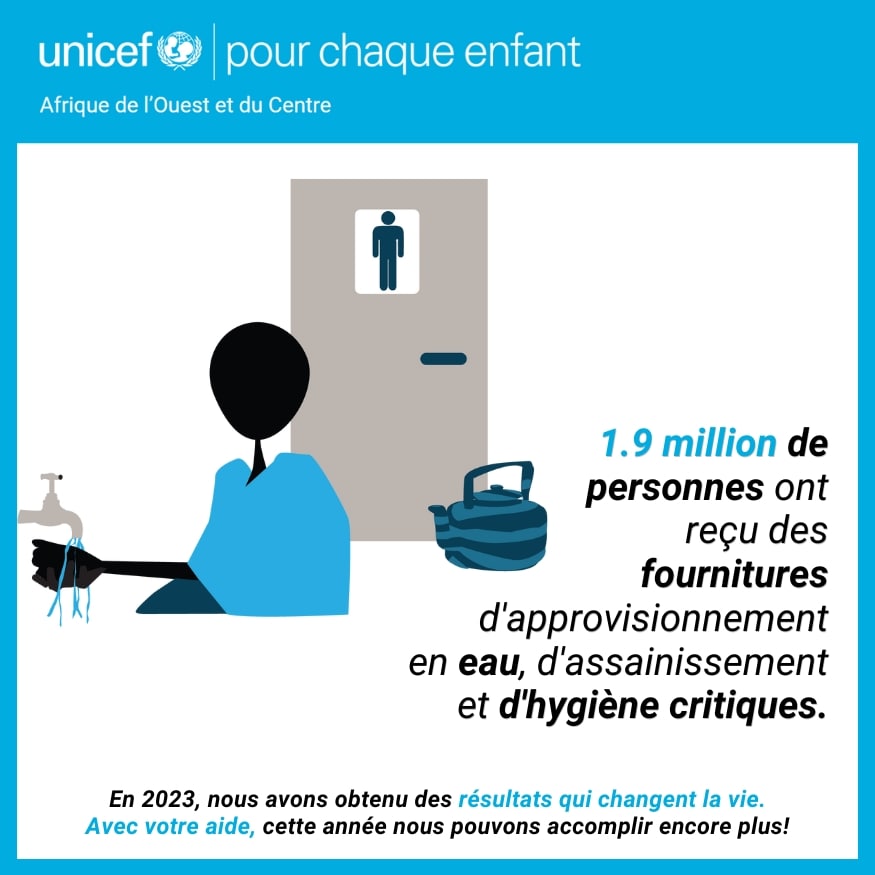 1.9 million de personnes ont reçu des fournitures d'approvisionnement en eau, d'assainissement et d'hygiène critiques. UNICEF Afrique de l'Ouest et du Centre - Résultats porteurs de changement pour 2023