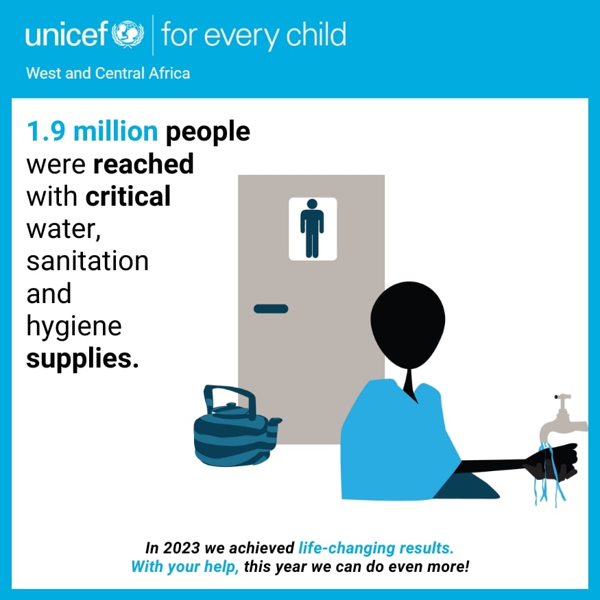 1.9 million people were reached with critical water, sanitation and hygiene supplies - UNICEF West and Central Africa 2023 life-changing results